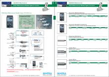 Mit Framemaker und Miramo halbautomatisch erzeugte Übersichtsseite (durch Einbindung eines PDFs) und vollautomatisch erzeugte Katalogseite für Maschinenspindeln